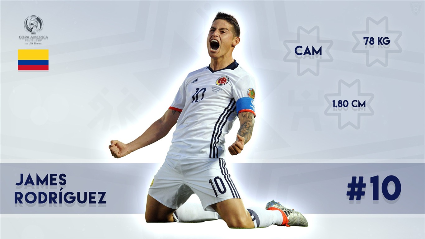 James Rodriguez Copa America 16 Player Wallpaper16 Ipad Wallpaper James Rodriguez 1366x768 Wallpaper Teahub Io James Rodriguez Copa America 16 Player Wallpaper16 Ipad Wallpaper James Rodriguez 1366x768 Wallpaper Teahub Io
