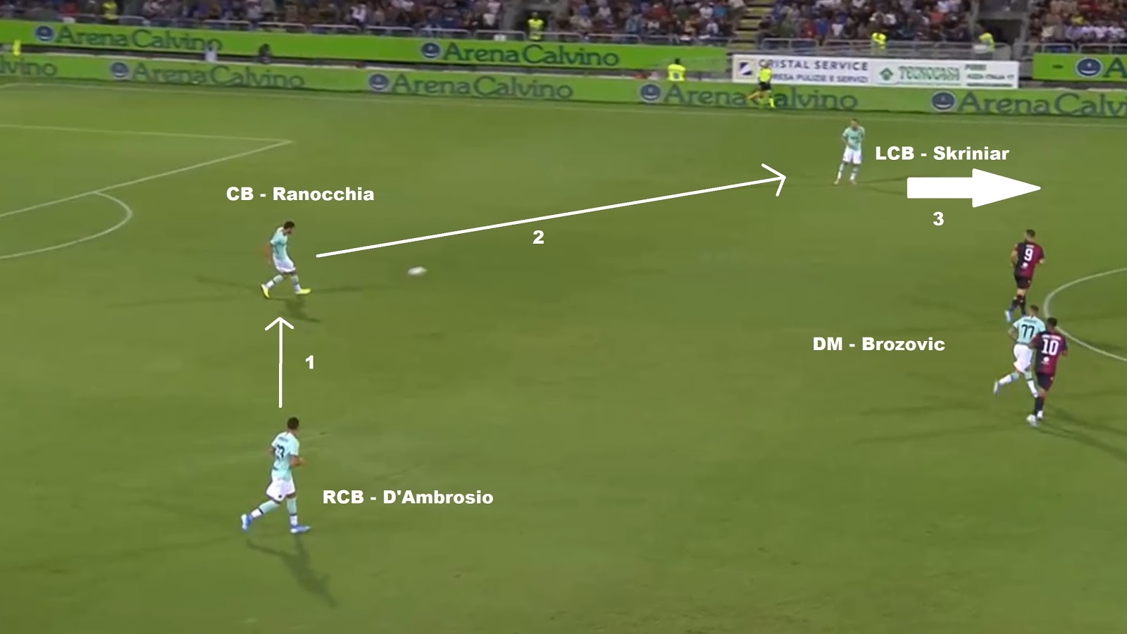 Kick Up A Soccer Ball - HD Wallpaper 