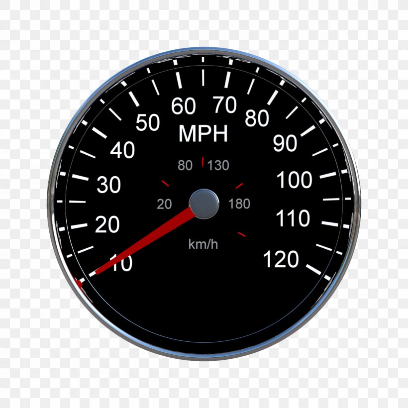 Car Speedometer Vehicle Tachometer Wallpaper, Png, - Old Speedometer Png - HD Wallpaper 