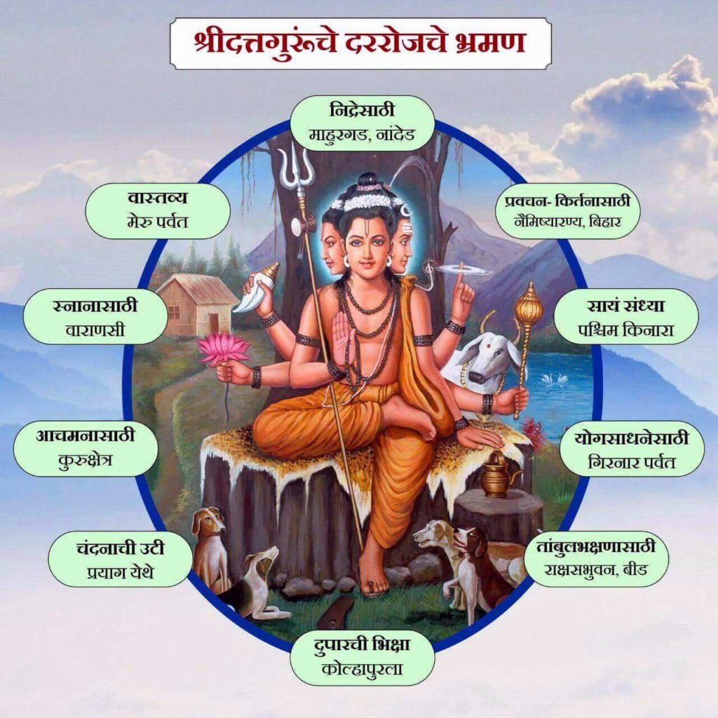 Ek Mukhi Datta - HD Wallpaper 