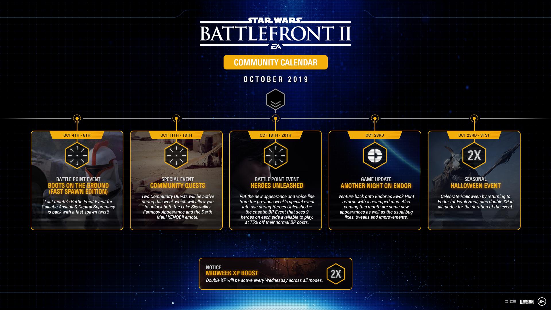 Star Wars Battlefront 2 January 2020 - HD Wallpaper 