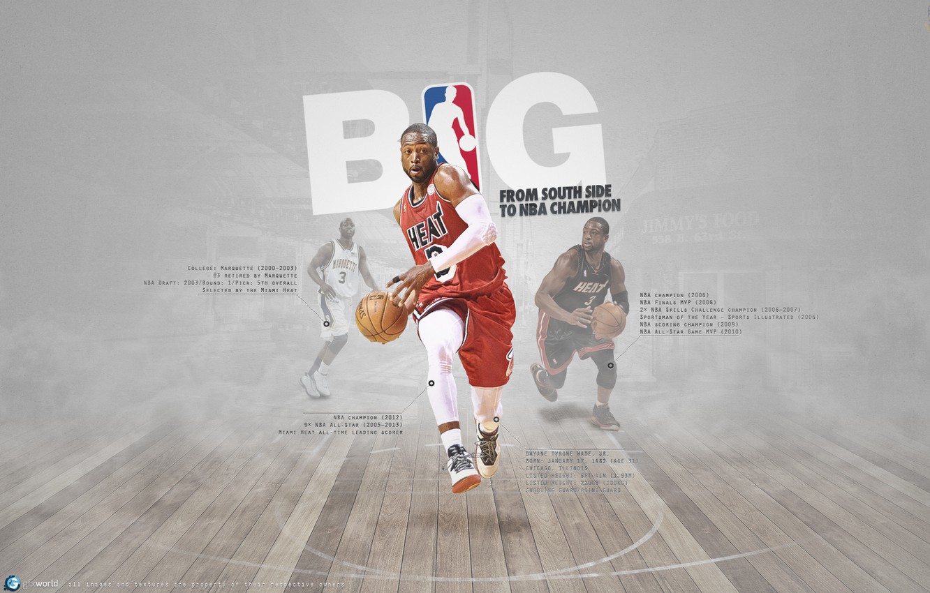 Photo Wallpaper Miami, Basketball, Miami, Basketball, - Dwyane Wade Wallpaper 2017 - HD Wallpaper 