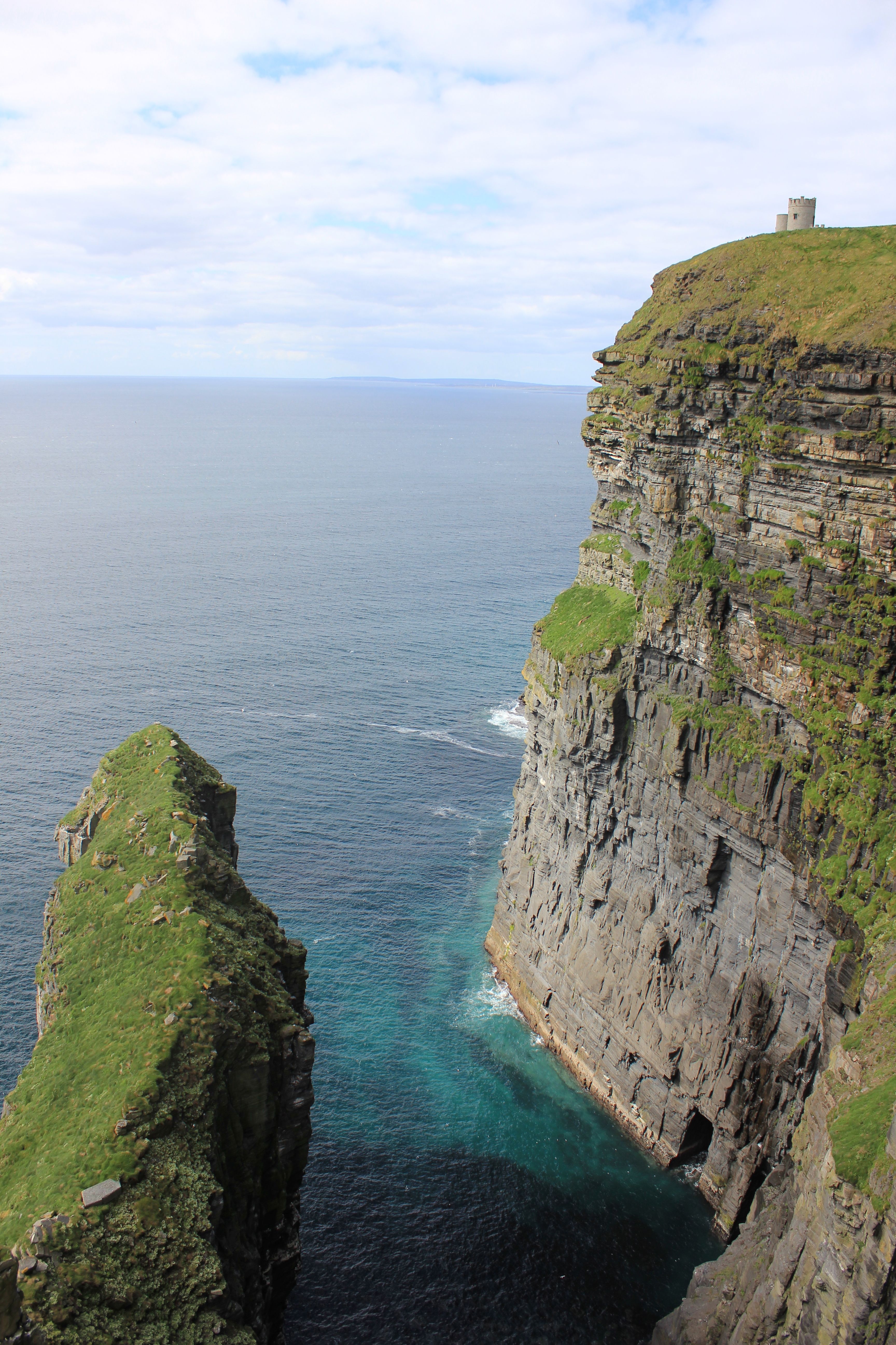Cliffs Of Moher - HD Wallpaper 
