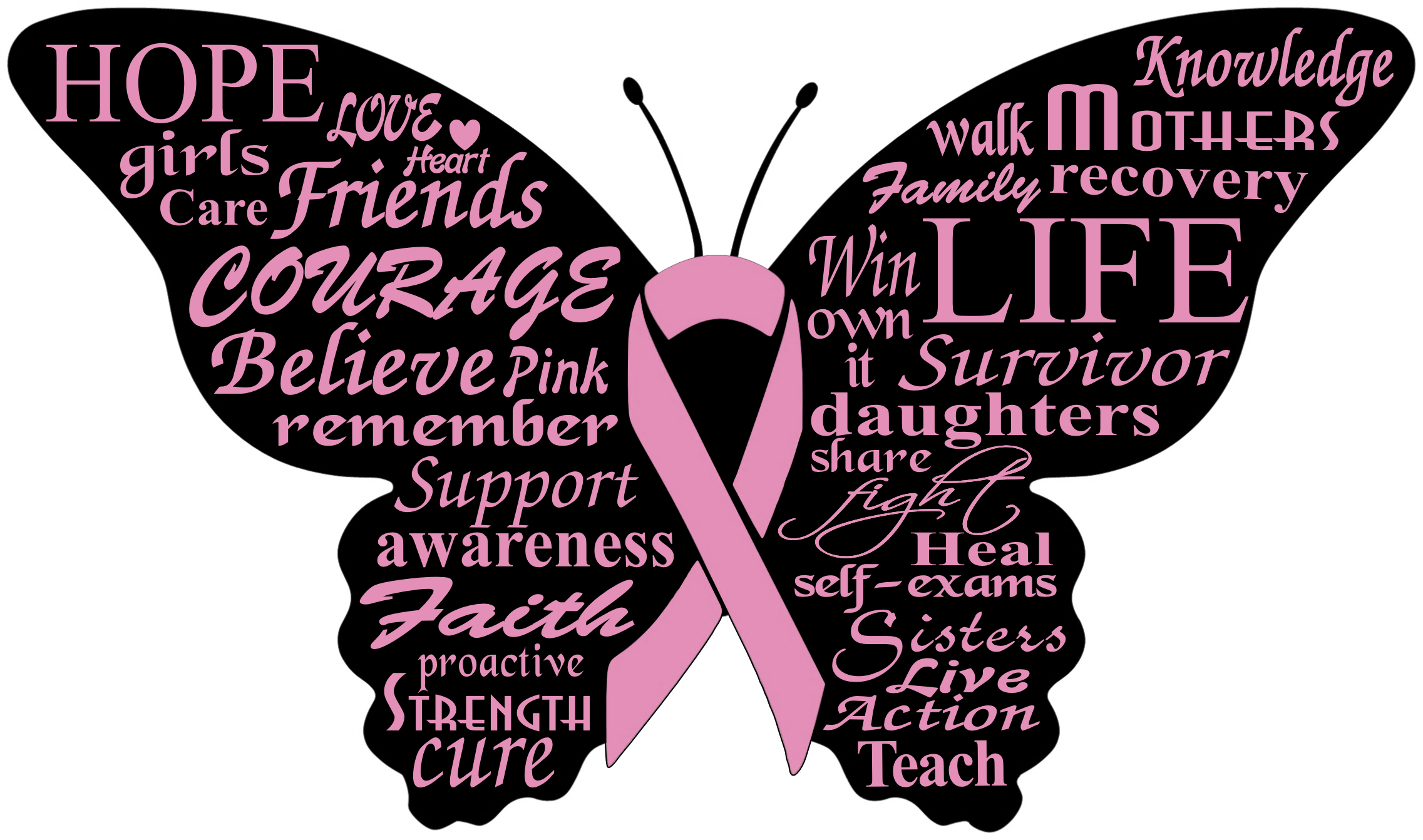 Breast Cancer Quotes Png - HD Wallpaper 