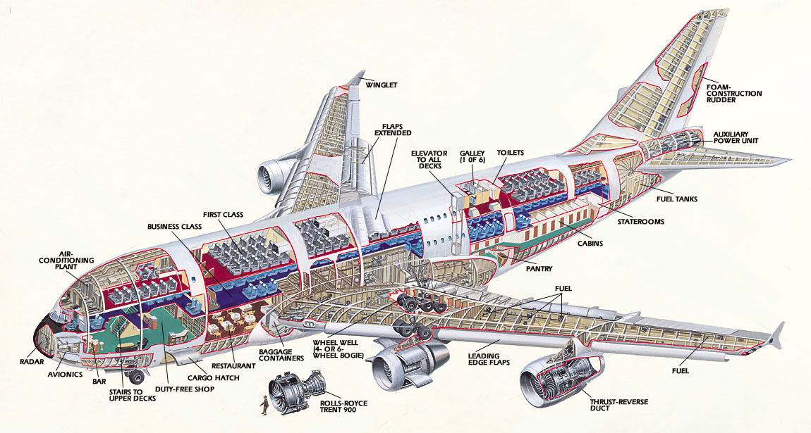 Airbus A380 Designer - Airbus A380 Diagram - HD Wallpaper 