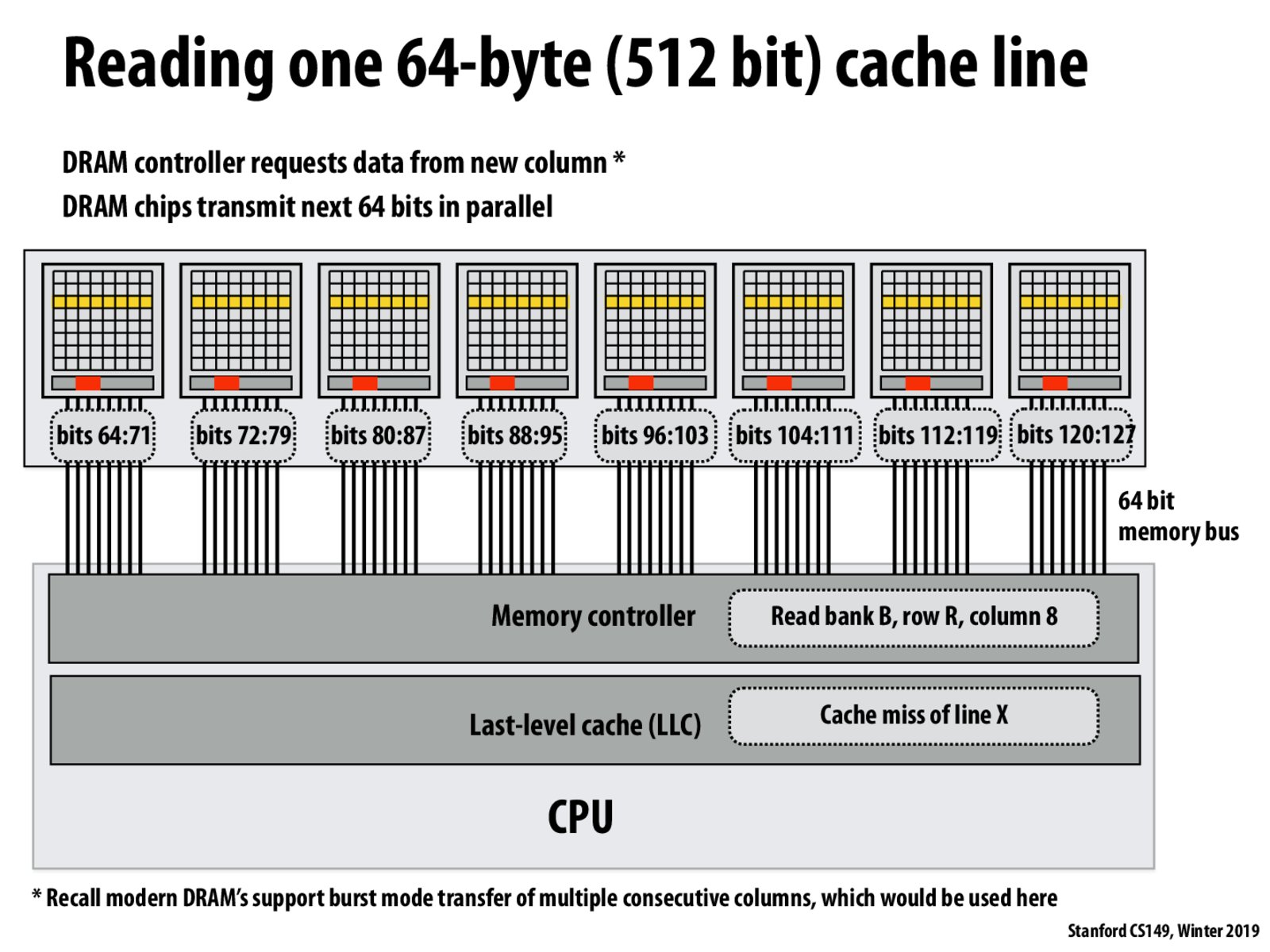 Diagram - HD Wallpaper 