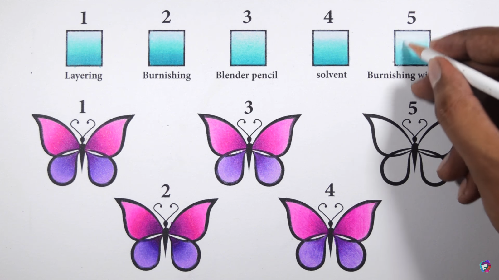 Swallowtail Butterfly - HD Wallpaper 