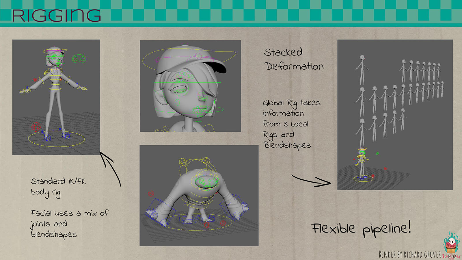 A Rigging Sheet For Galaxy Girl S 3d Character Models - Cartoon - HD Wallpaper 