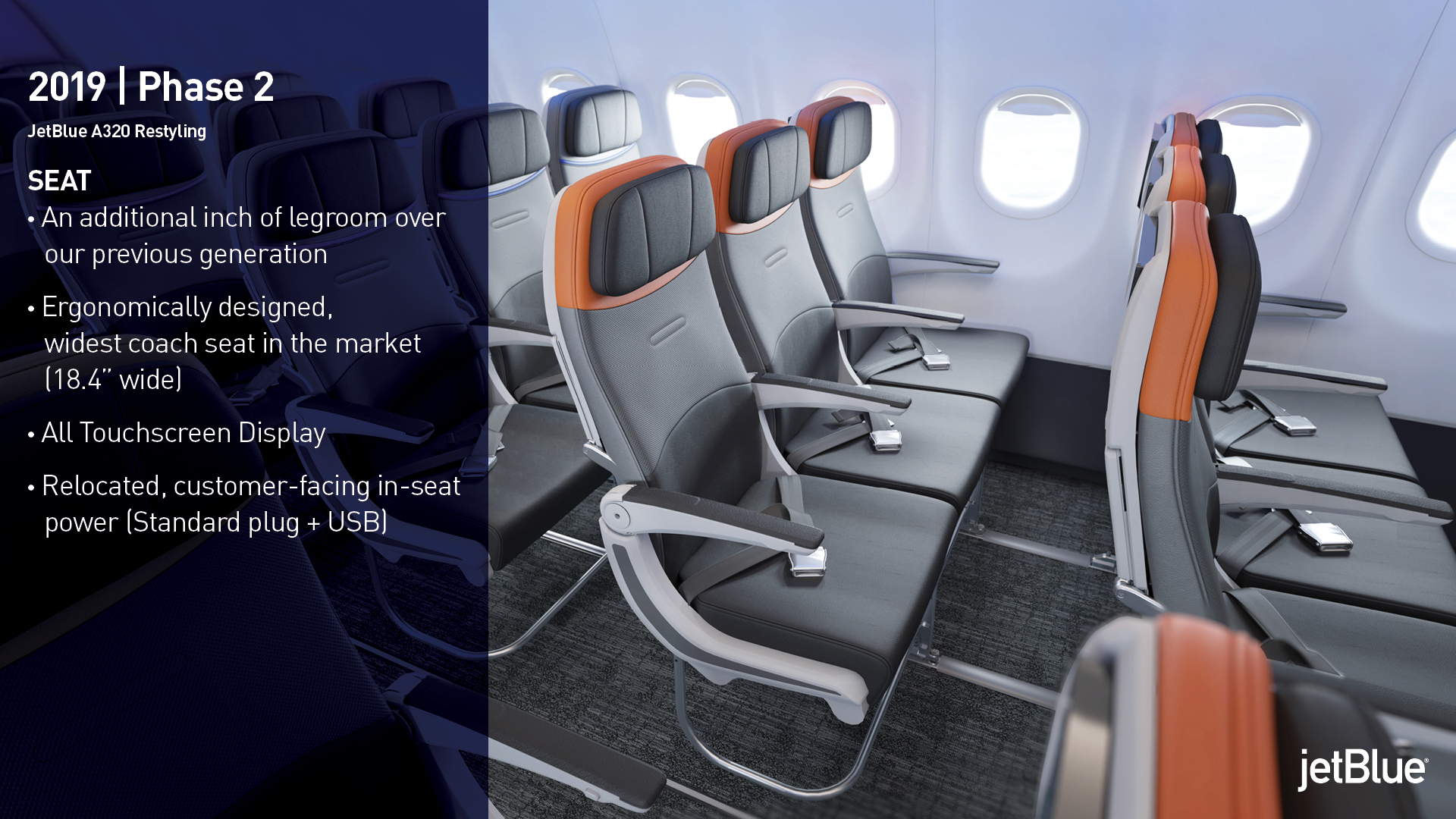 Interior Jetblue A320 - HD Wallpaper 