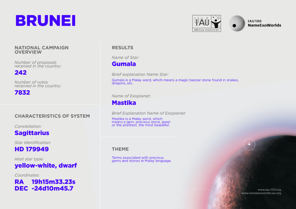 Bagan Exoplanet - HD Wallpaper 