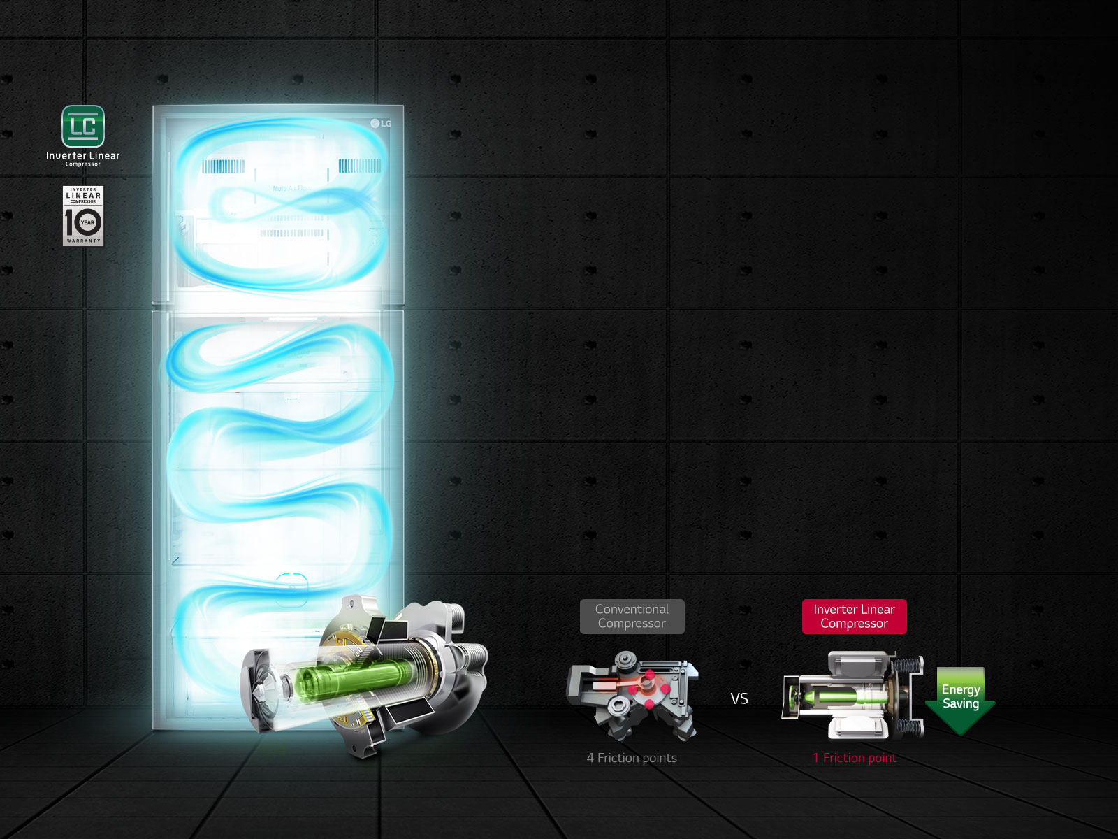 Gn C552slcn Inverter Linear Compressor 4102019 D - Compresseur Linéaire Inverter Lg - HD Wallpaper 