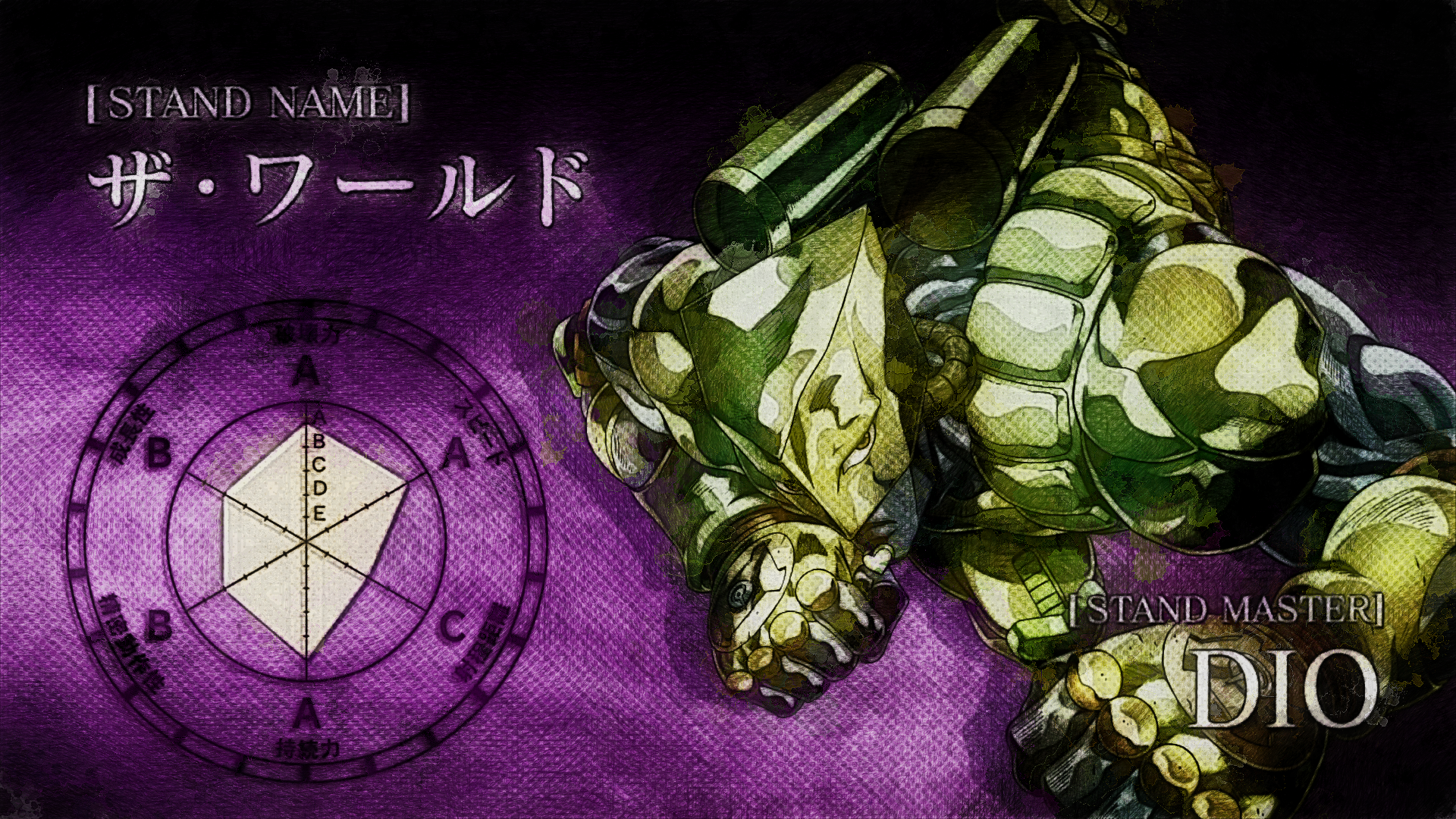 World Jojo Background 19x1080 Wallpaper Teahub Io World Jojo Background 19x1080 Wallpaper Teahub Io