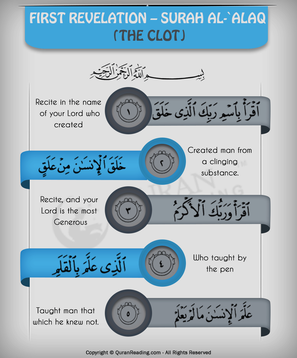 First Revelation - Surah Al Alaq 1 5 English - HD Wallpaper 