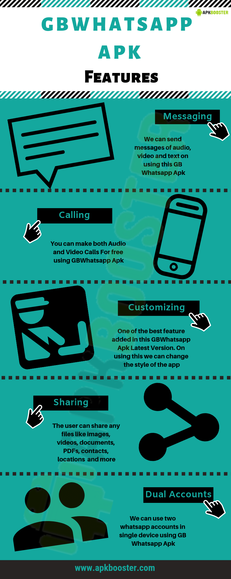 Gb Whatsapp Apk Infographic - Gb Whatsapp - HD Wallpaper 