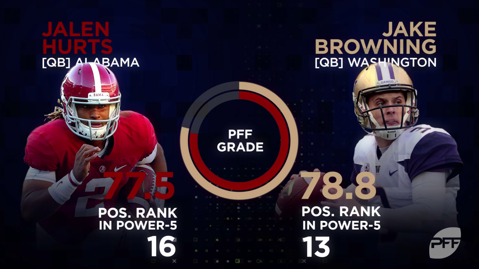 Kick American Football - HD Wallpaper 