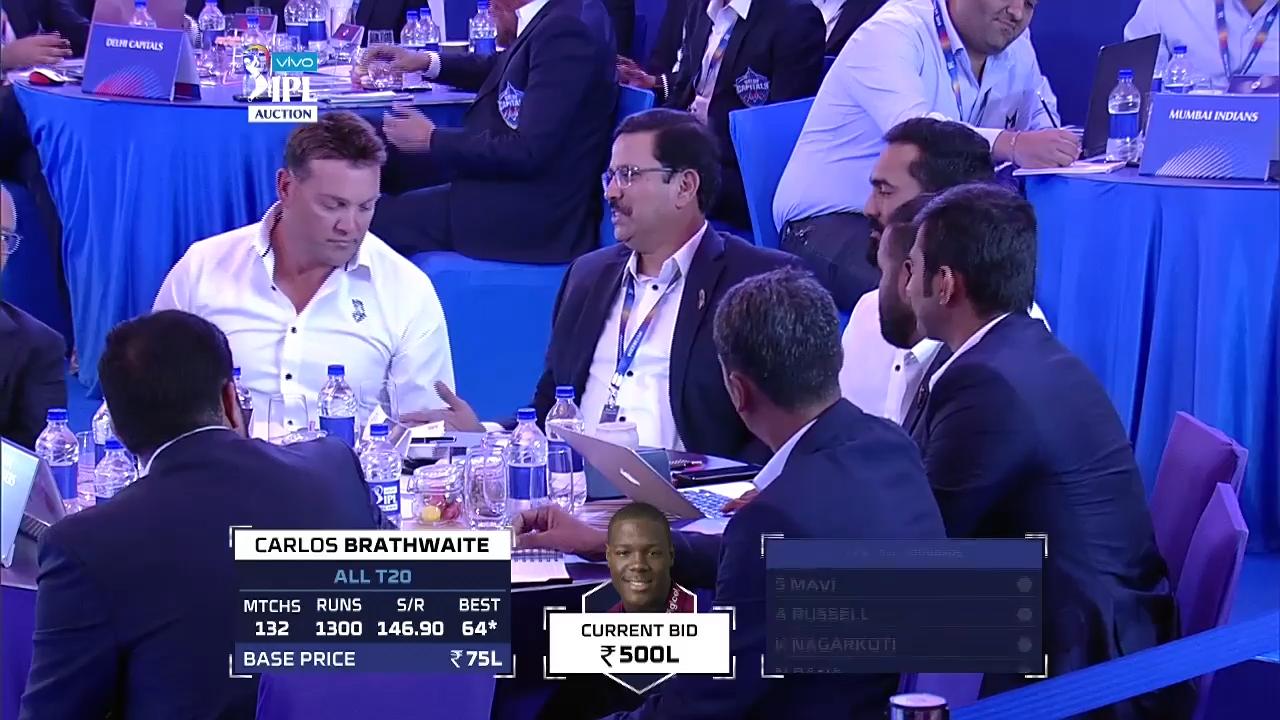 2019 Ipl Kolkata Knight Riders Player - HD Wallpaper 