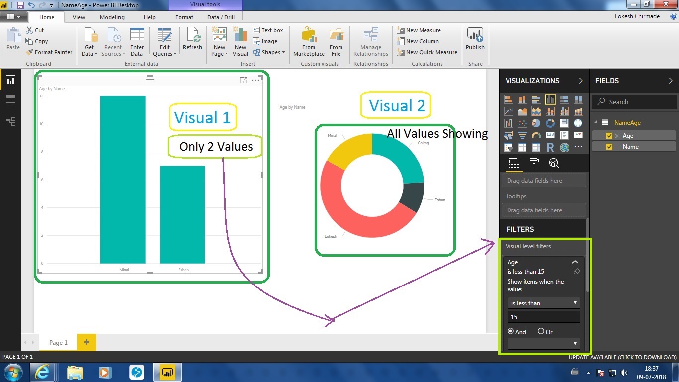 Hierarchy Chart By Akvelon - HD Wallpaper 