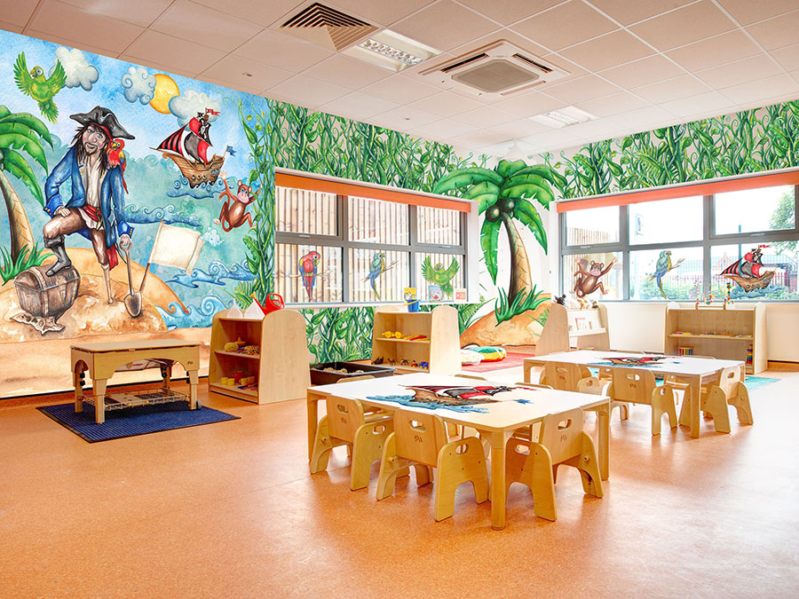 Pirate Mural Wallpaper Example - Interior Design - HD Wallpaper 