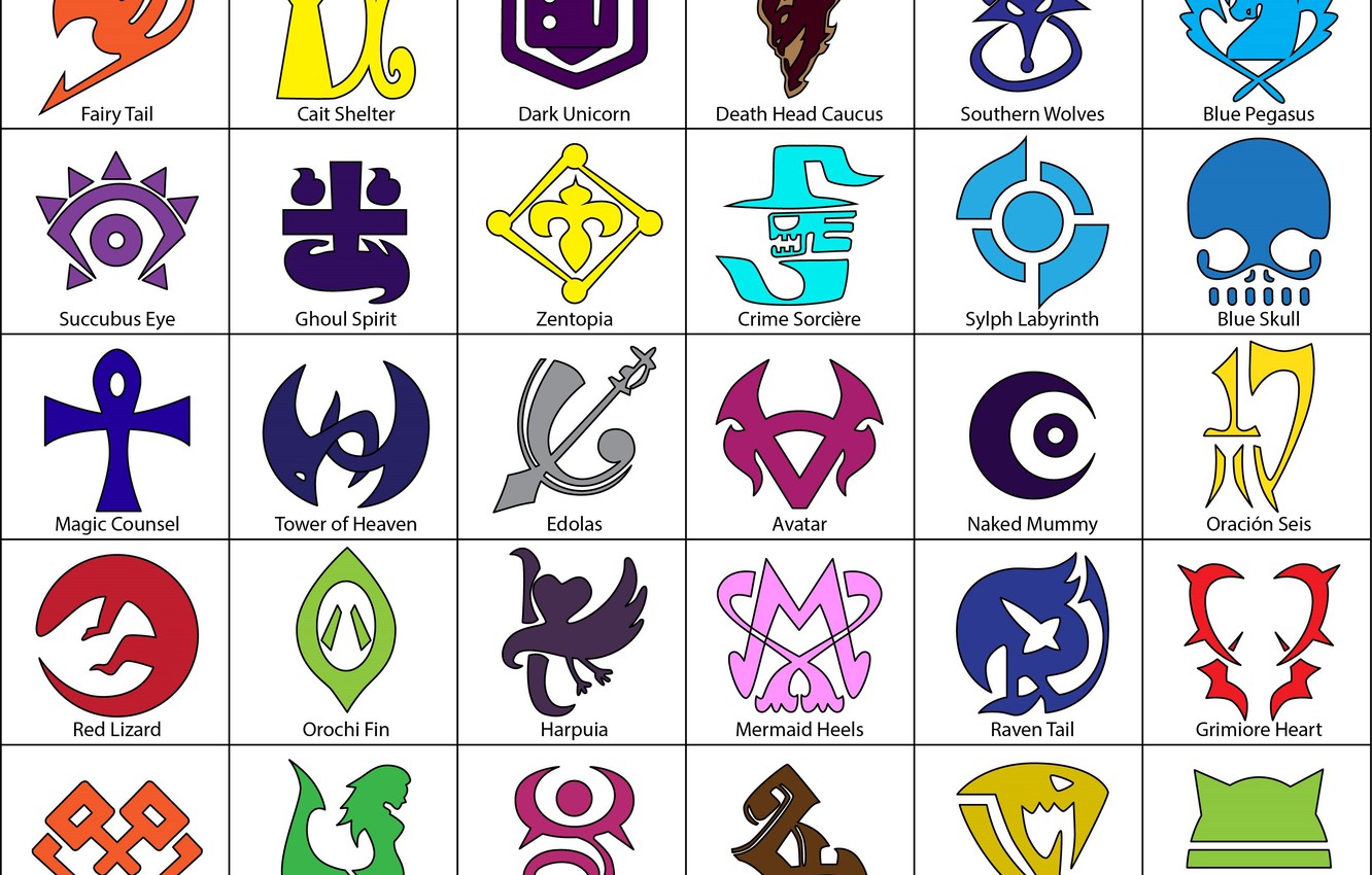Photo Wallpaper Logo, Game, Anime, Asian, Manga, Japanese, - Fairy Tail  Guilds Logos - 1332x850 Wallpaper 