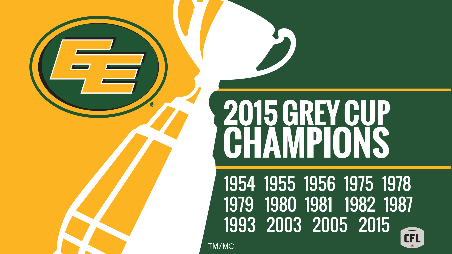 Edmonton Eskimos Grey Cup Champions - HD Wallpaper 