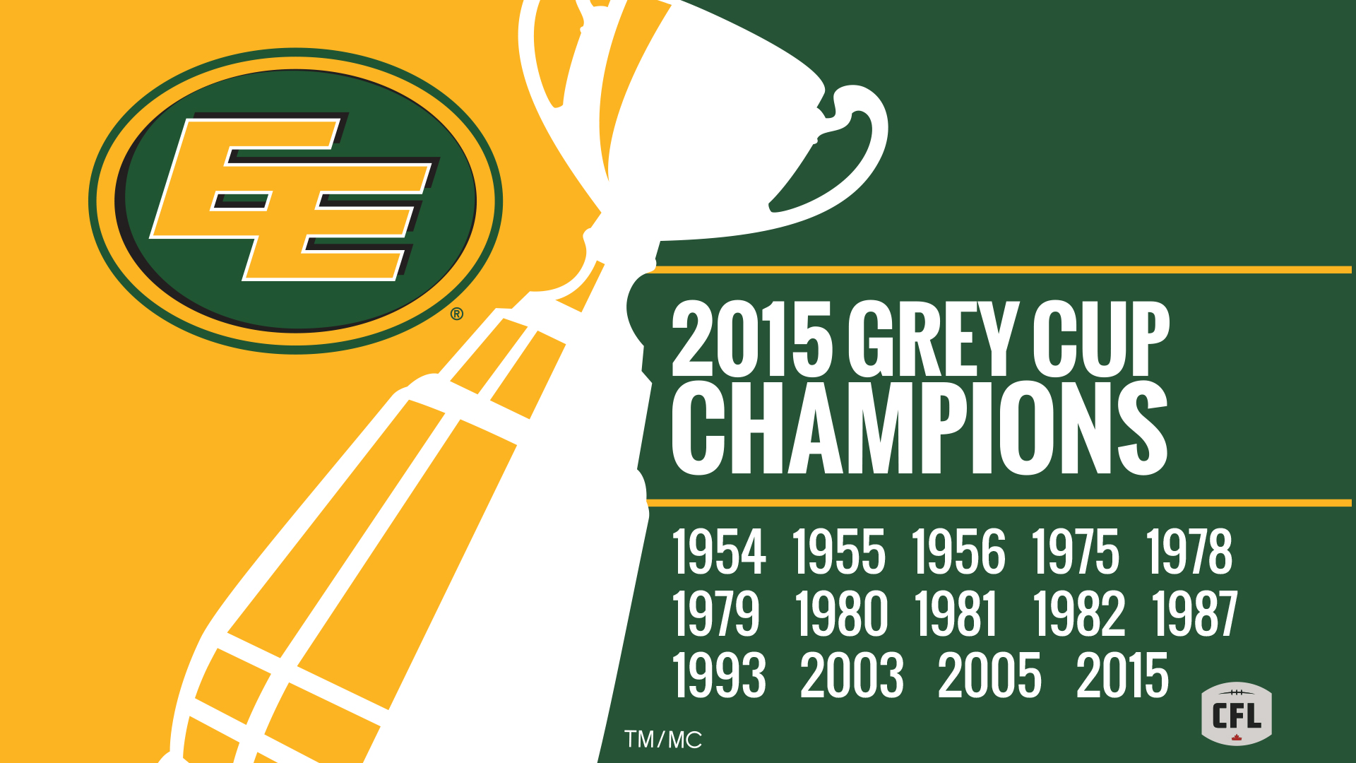 Edmonton Eskimos Grey Cup Champions 1920x1080 Wallpaper teahub.io