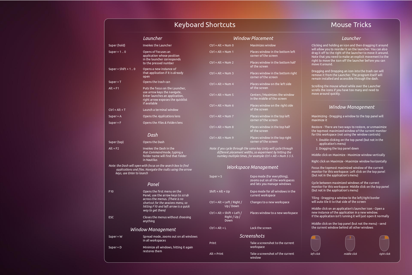 Ubuntu Unity Shortcuts Wallpaper - Unity C# Quick Reference - HD Wallpaper 