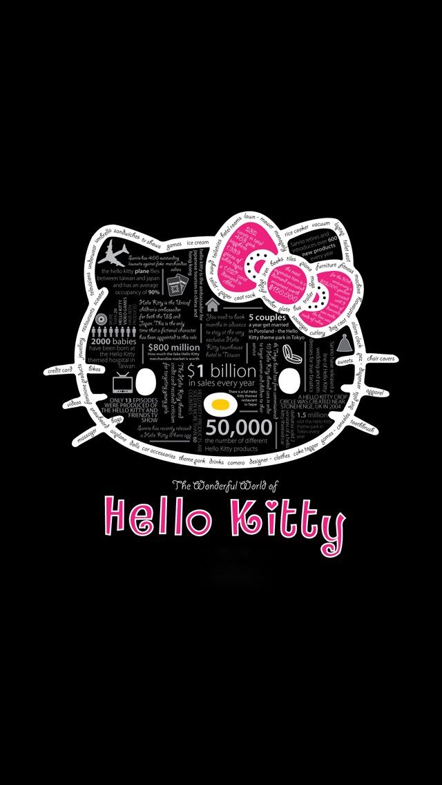 Hello Kitty Iphone Wallpapers Hello Kitty Iphone Backgrounds - Hello Kitty Wallpaper Galaxy - HD Wallpaper 