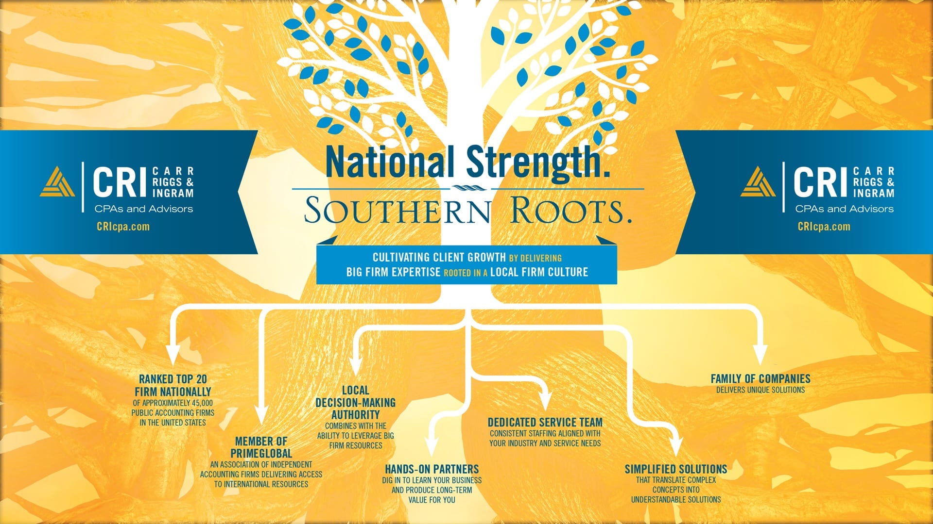 Graphic Design - HD Wallpaper 