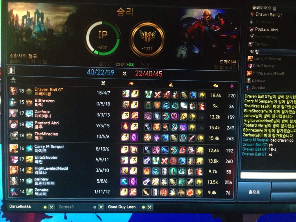 User Uploaded Image - Diana Full Build - HD Wallpaper 