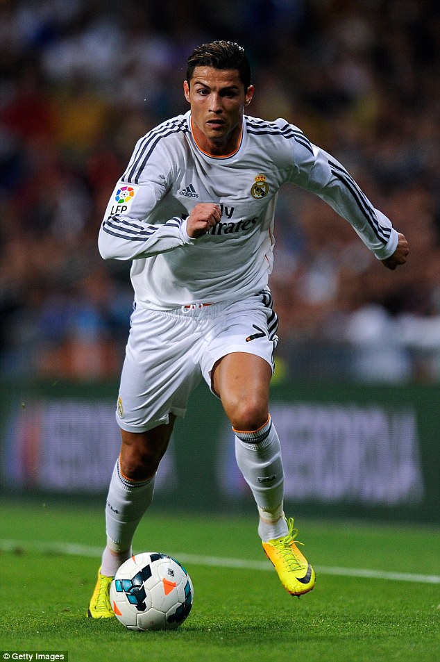 Ronaldo Hd Photo Download - 634x953 Wallpaper Ronaldo Hd Photo Download - 634x953 Wallpaper