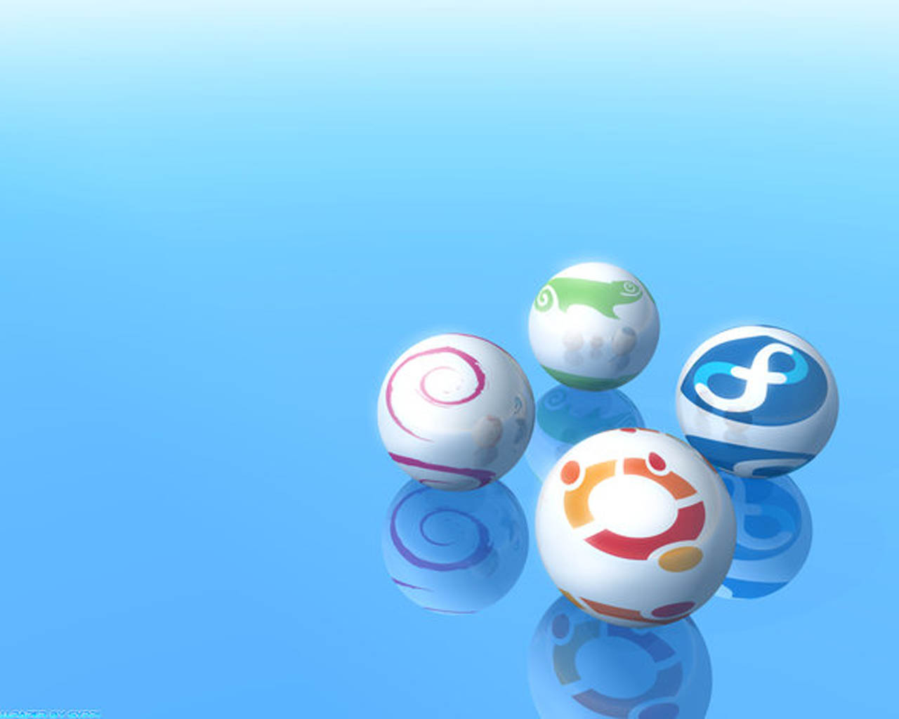 Ftp Wallpaper - HD Wallpaper 