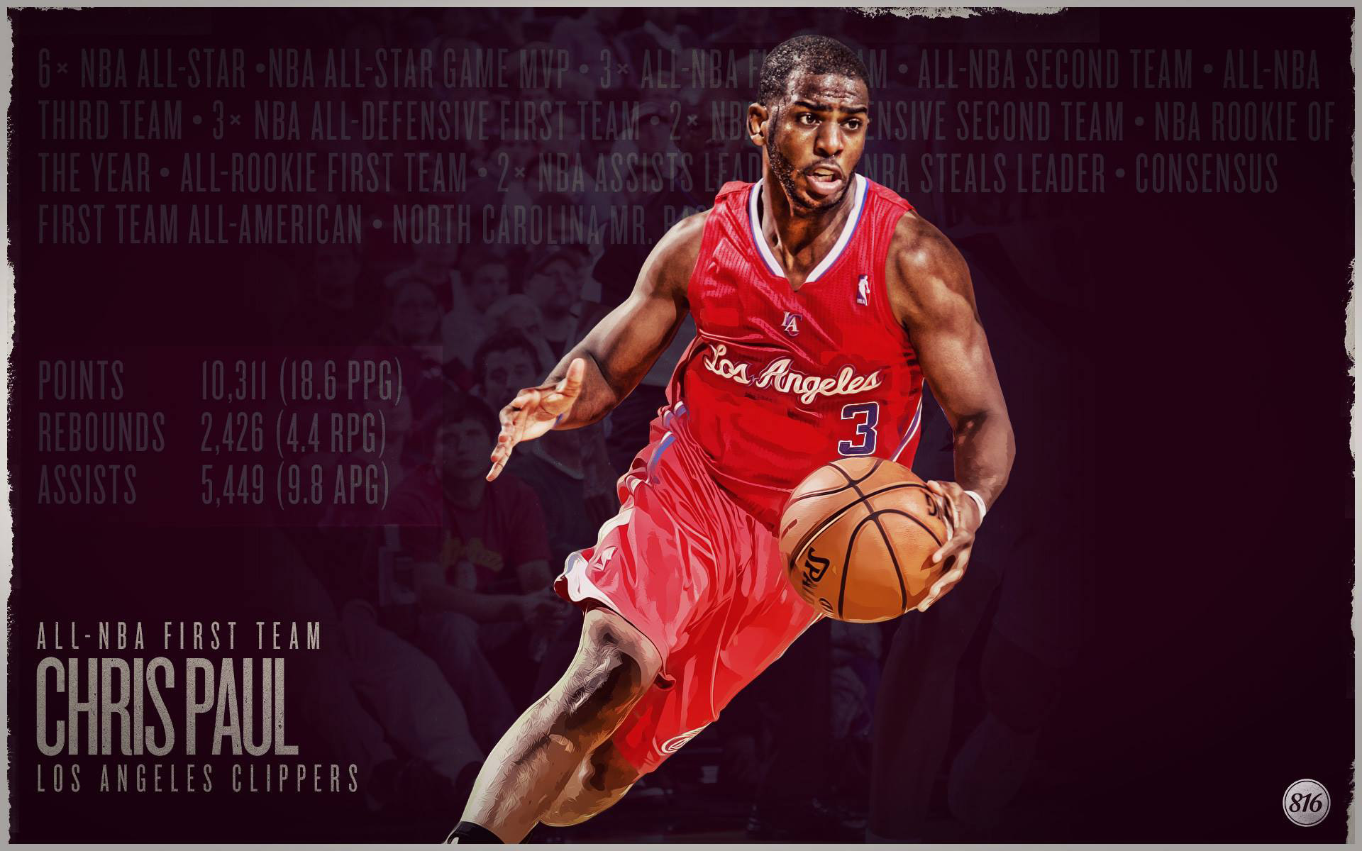 Desktop Exchange Wallpaper » Sport Pictures » Nba Players - Chris Paul Wallpaper Hd - HD Wallpaper 