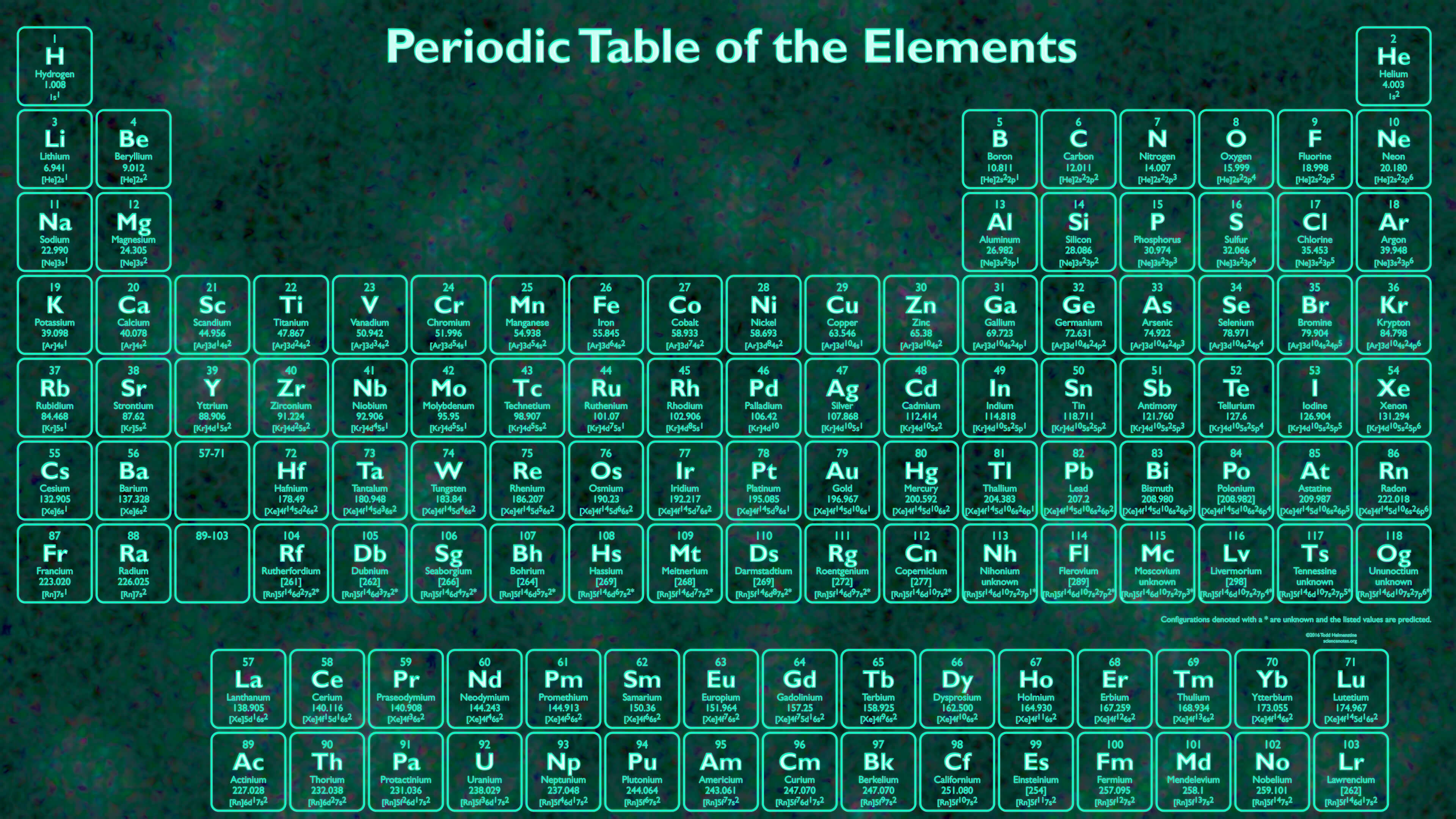3840x2160, Glow In The Dark 4k Periodic Table With - Periodic Table Wallpaper 4k - HD Wallpaper 