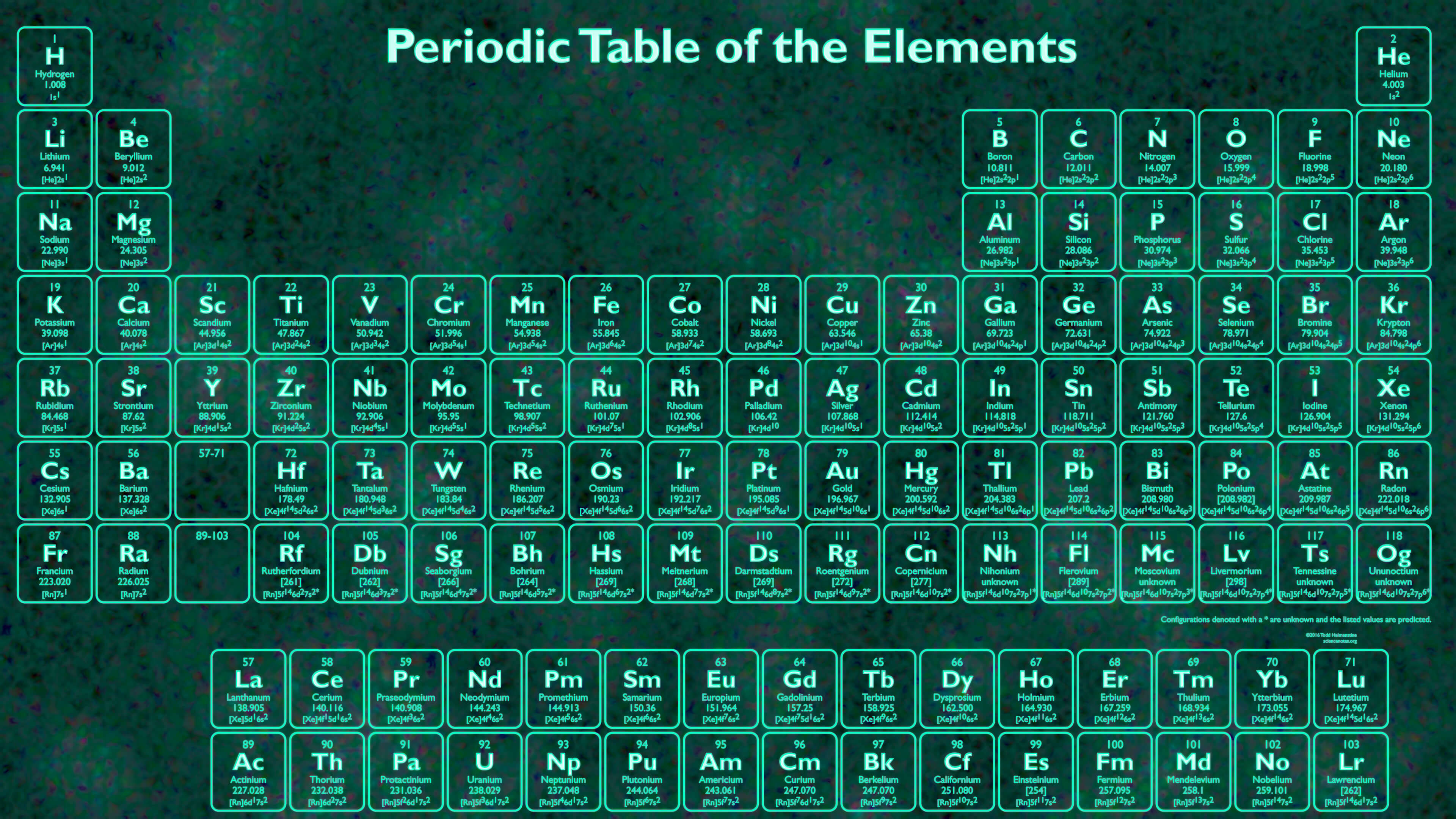 3840x2160 Glow In The Dark 4k Periodic Table With Periodic Table 3840x2160-glow-in-the-dark-4k-periodic-table-with-periodic-table