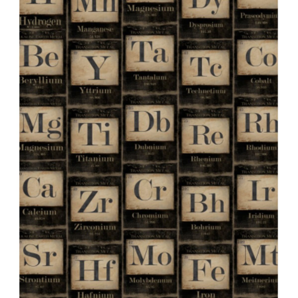 Periodic Table - HD Wallpaper 