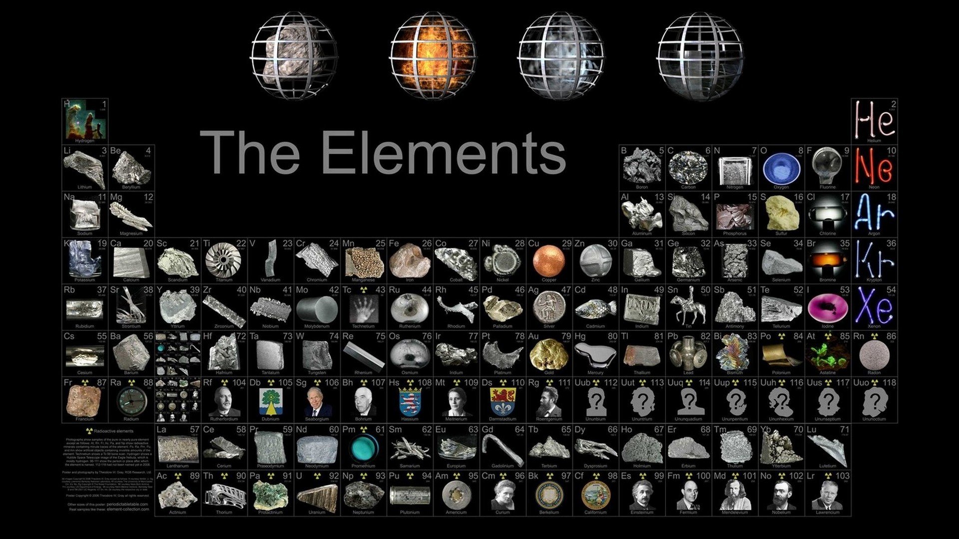 Periodic Table Wallpapers 1080p - 1920x1080 Wallpaper 