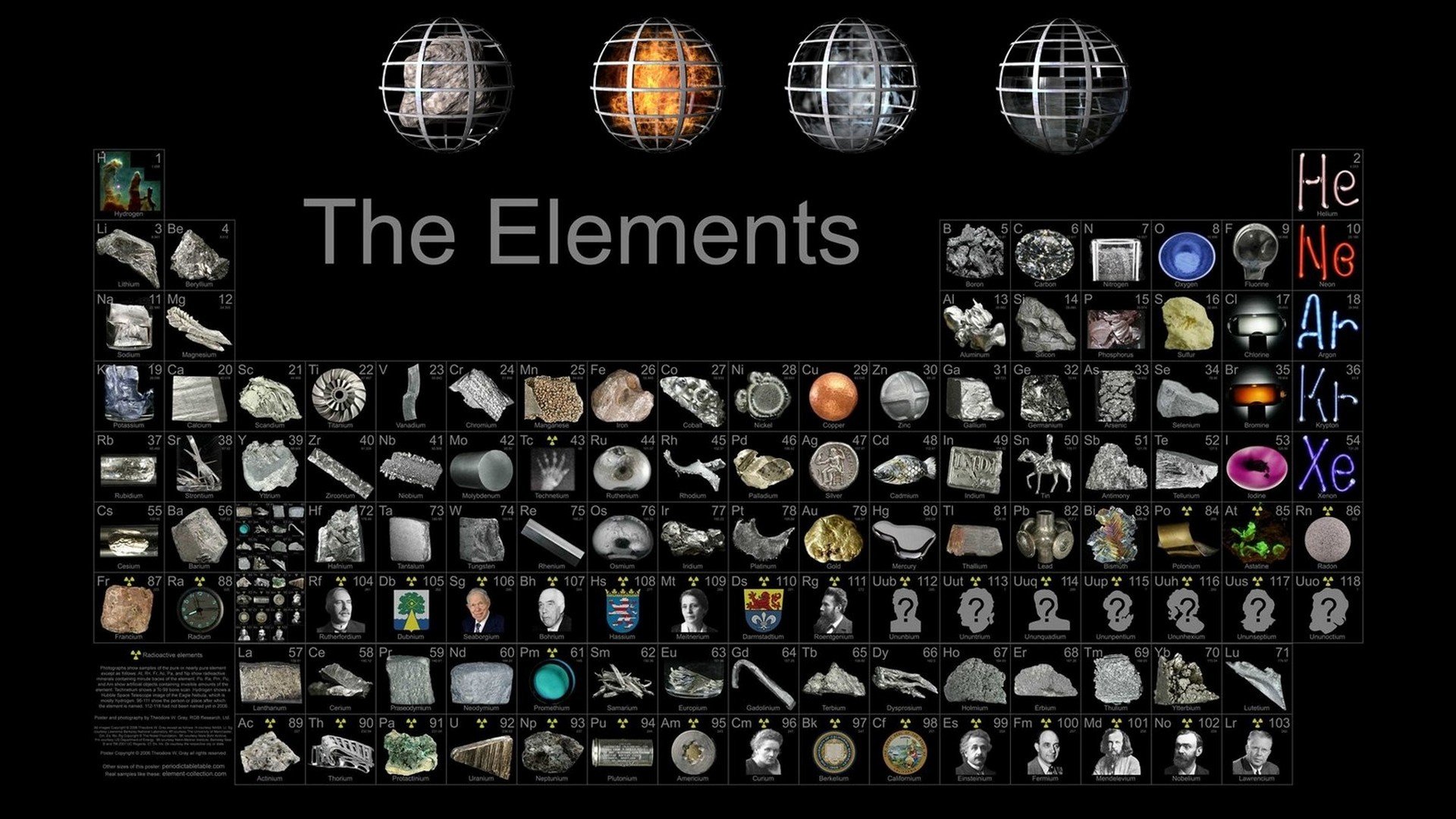 Periodic Table Wallpapers 1080p - 1920x1080 Wallpaper Periodic Table Wallpapers 1080p - 1920x1080 Wallpaper