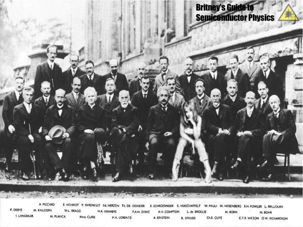 Solvay Conference 1927 - HD Wallpaper 