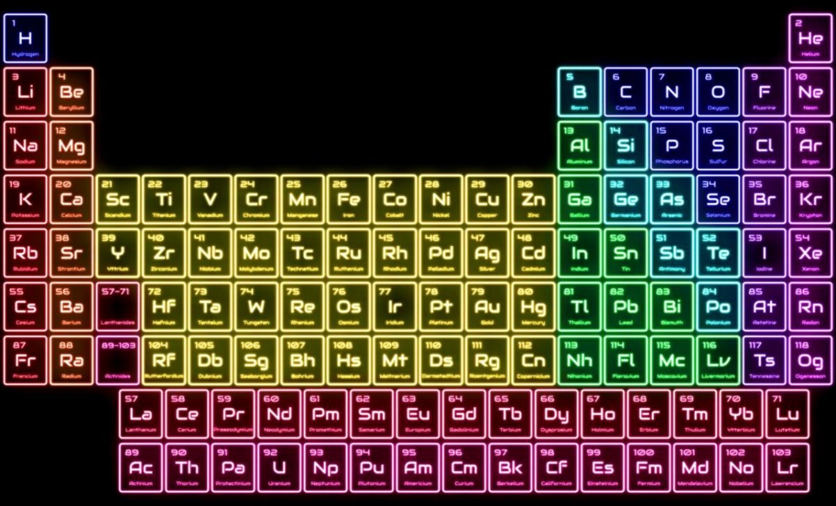 Cool Neon Glow In The Dark Wallpaper Of The Periodic - Periodic Table  Wallpaper 4k - 1203x728 Wallpaper 