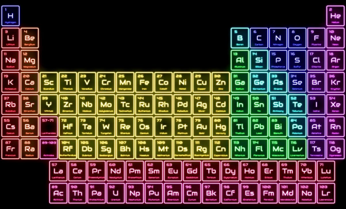 Cool Neon Glow In The Dark Wallpaper Of The Periodic - Periodic Table Wallpaper 4k - HD Wallpaper 