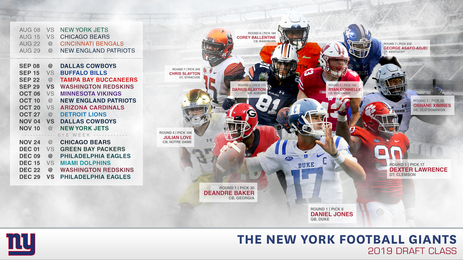 New York Giants 2019 Draft Class - HD Wallpaper 