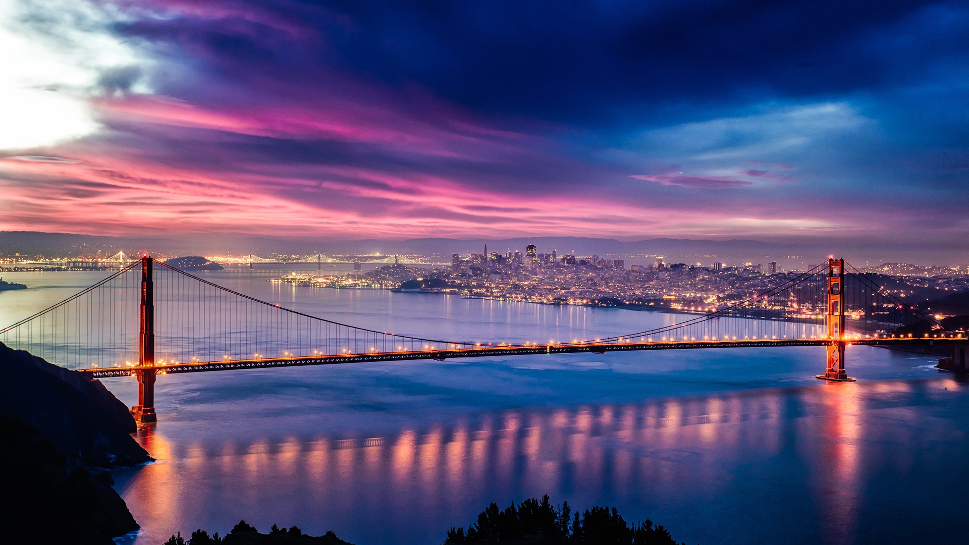 Golden Gate Bridge Wallpaper Sunset - HD Wallpaper 