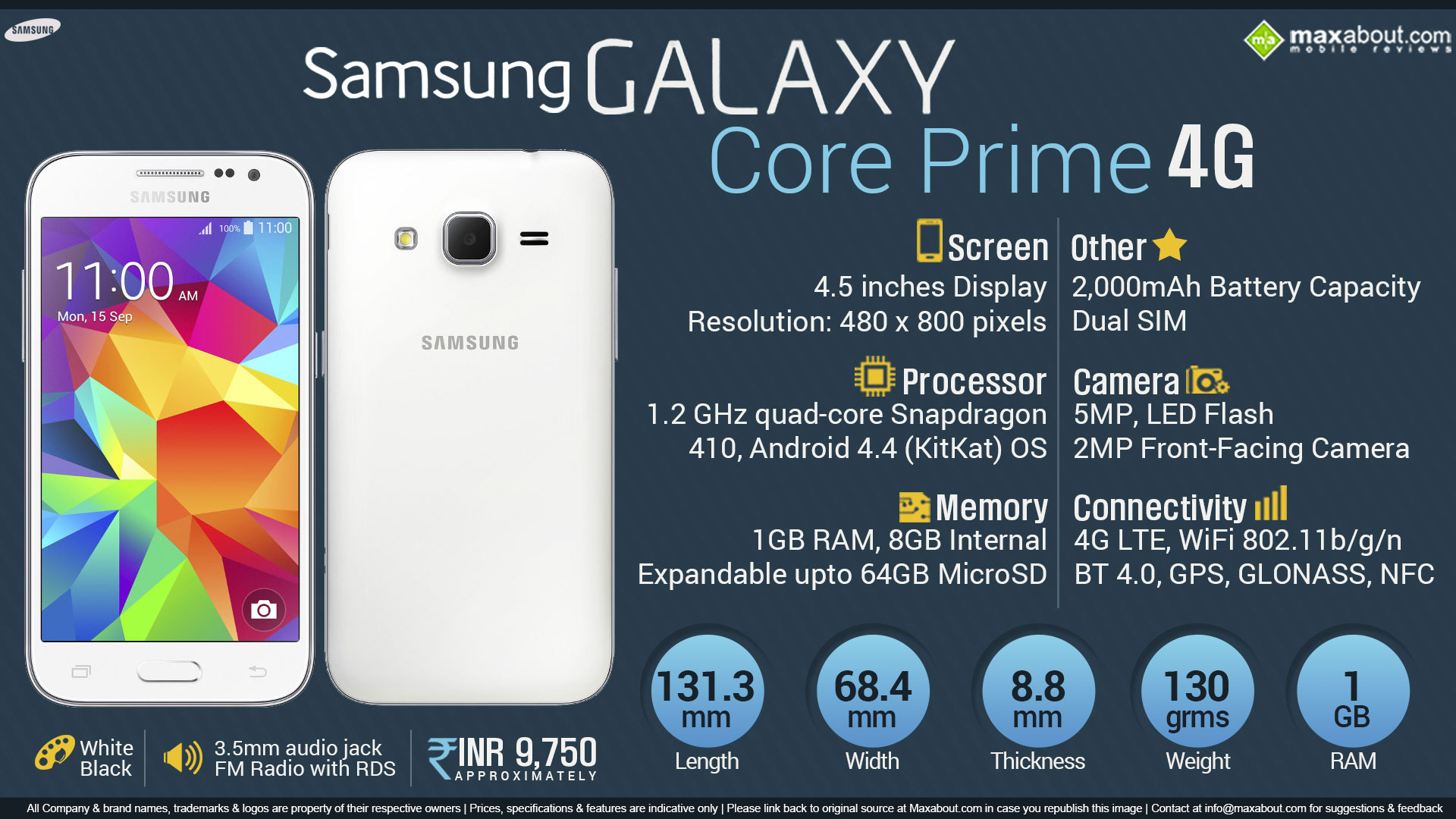 Mobile Phone Infographics Image - Samsung Galaxy Core Prime - HD Wallpaper 