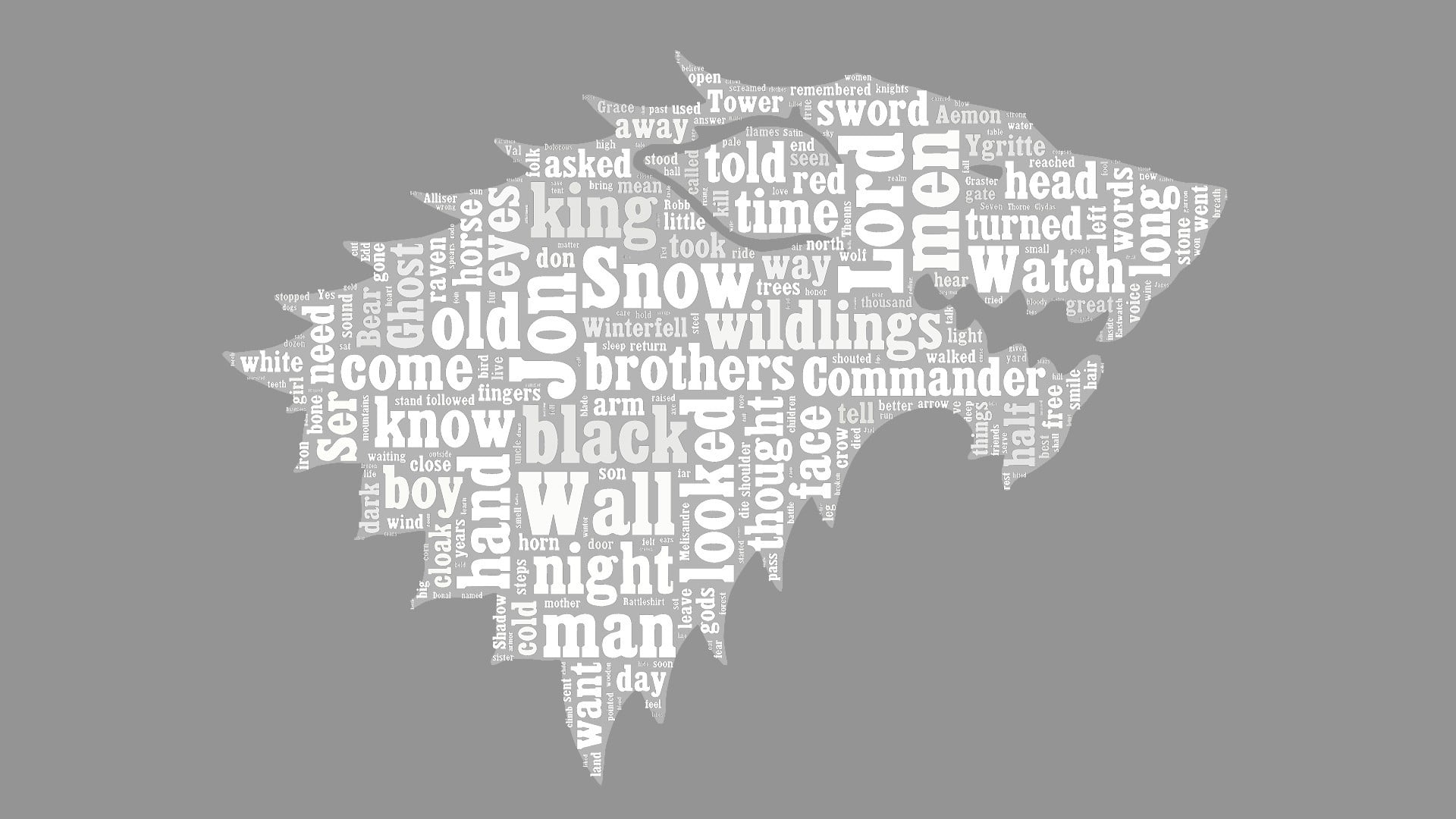 Game Of Thrones Wallpaper Stark - HD Wallpaper 