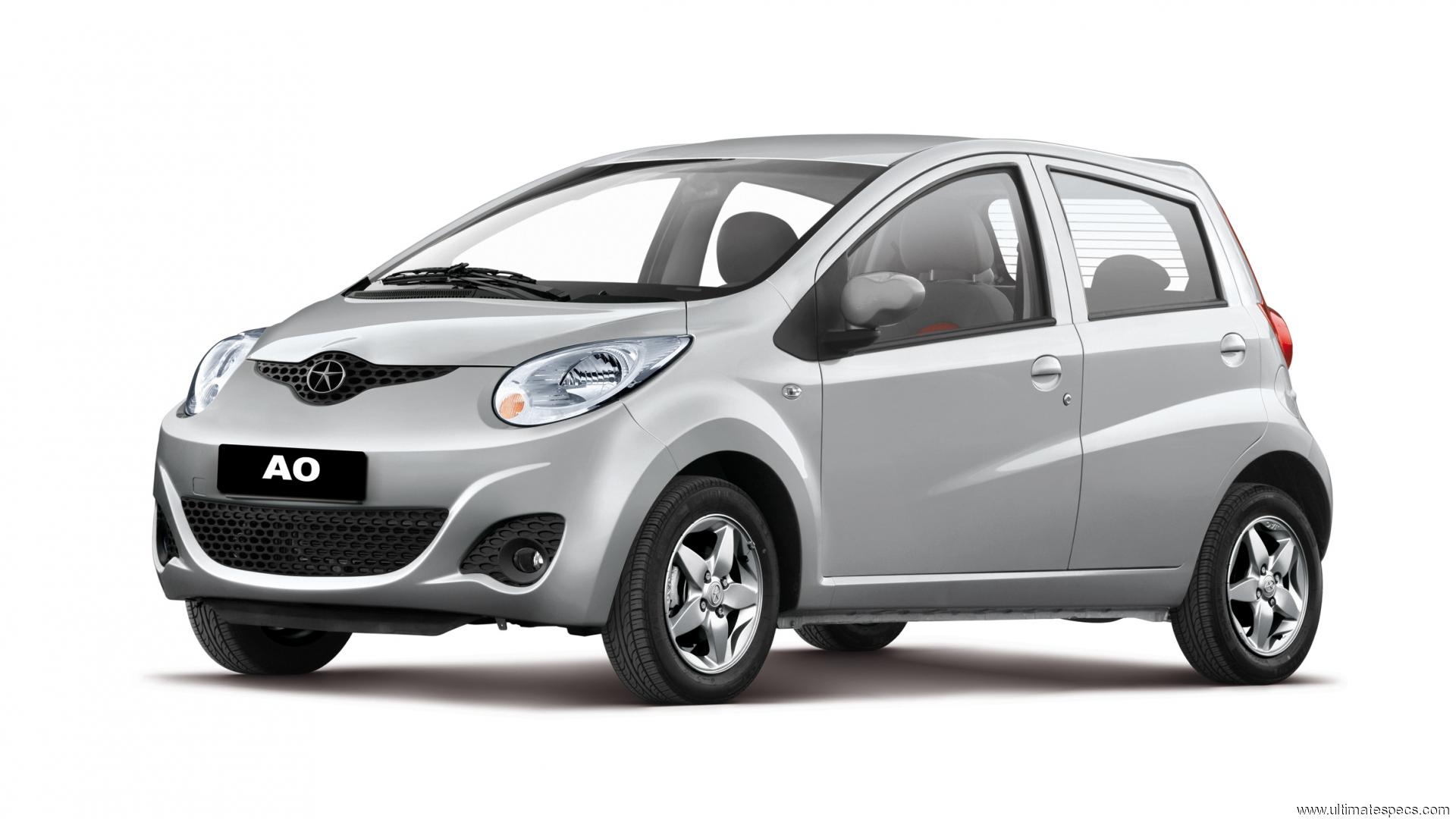 Modelos De Autos Pequeños - HD Wallpaper 