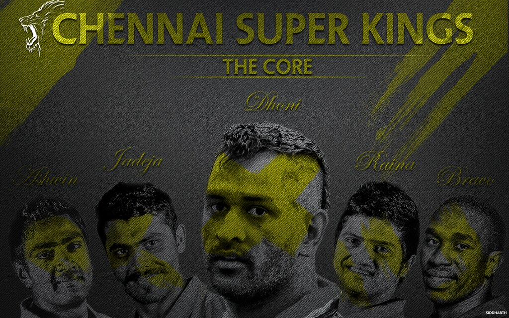 Suresh Raina In World Cup - HD Wallpaper 