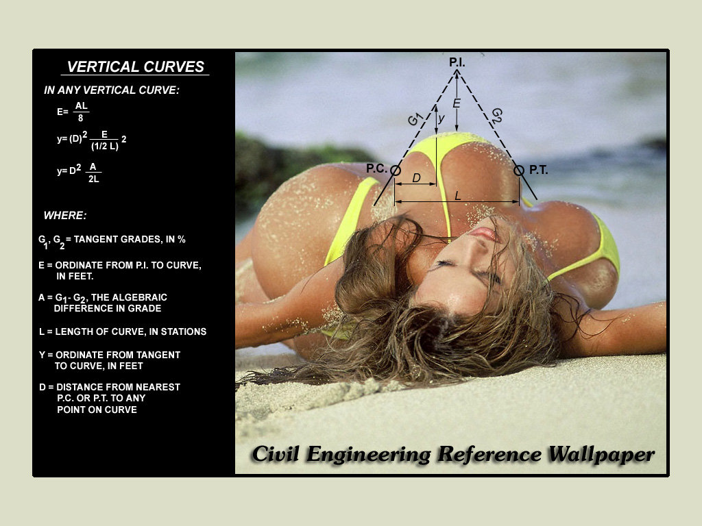 Civil Engineering Reference Wallpaper - HD Wallpaper 