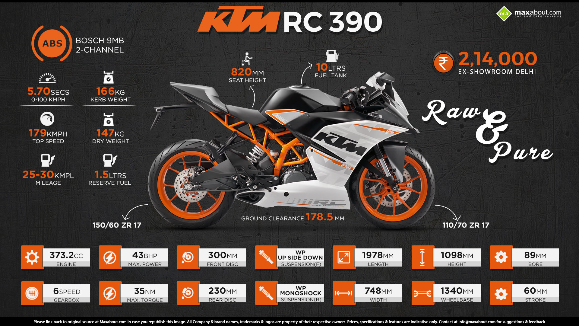 Infographics Image - Top Speed Ktm Rc 200 - HD Wallpaper 