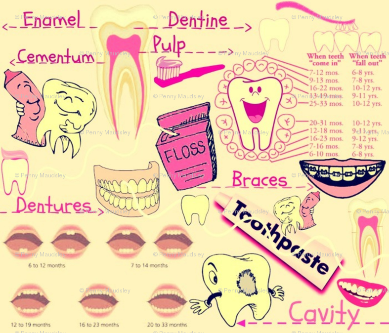 Cute Dental Wallpaper Hd - HD Wallpaper 