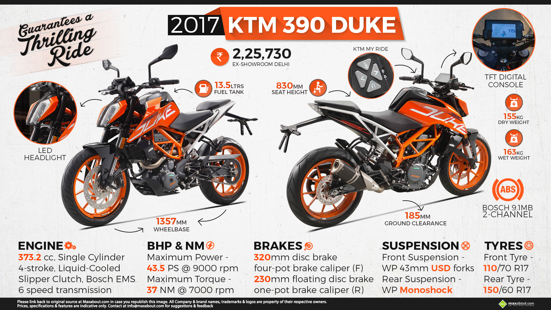 Infographics Image - Bmw G 390 R - HD Wallpaper 